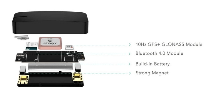 Medidor de rendimiento Dragy GPS - Bimmer-Connect.com